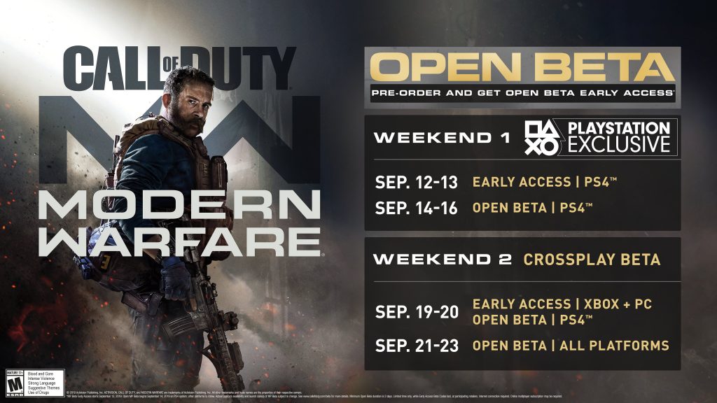 Call of Duty: Modern Warfare Beta Introduces Cross-Play and ... - 
