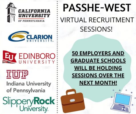 PASSHE-
West Virtual Recruitment Campaign.