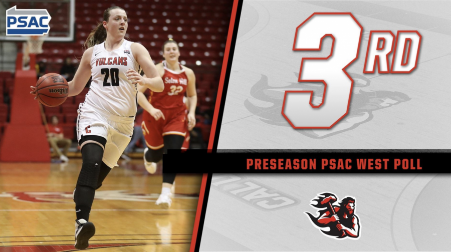 Womens basketball picked third in preseason poll