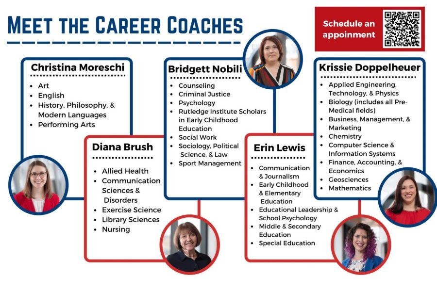 Meet the Career Coaches
