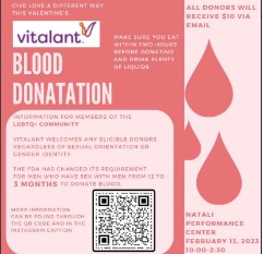 Blood Drive